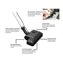 FB400 Commercial Powerhead for Pullman Advance Commander PV900 Backpack Vacuum Cleaner